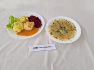 Ziemniaki, mięso drobiowe, buraczki